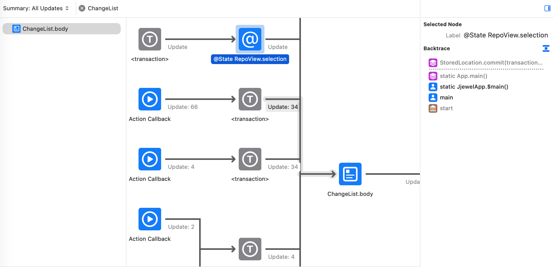 Cause and Effect Graph
